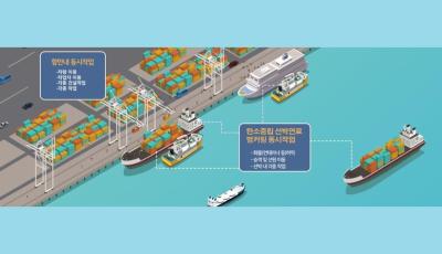 KRISO, 친환경 선박 연료 시대... ‘메탄올 연료공급 안전관리 워크숍’ 개최